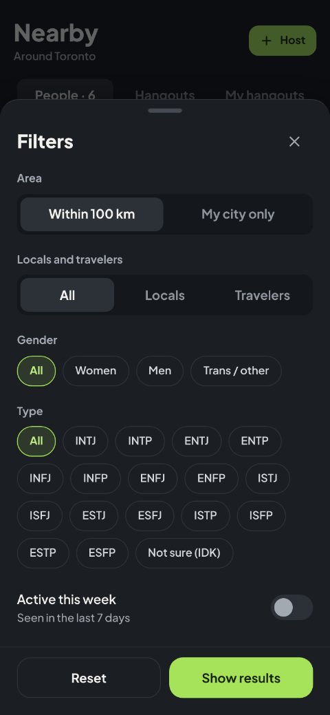 The filters: area, locals and travelers, gender and the 16 types