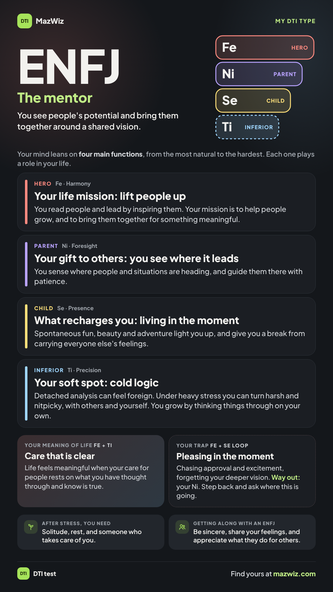 The ENFJ picture