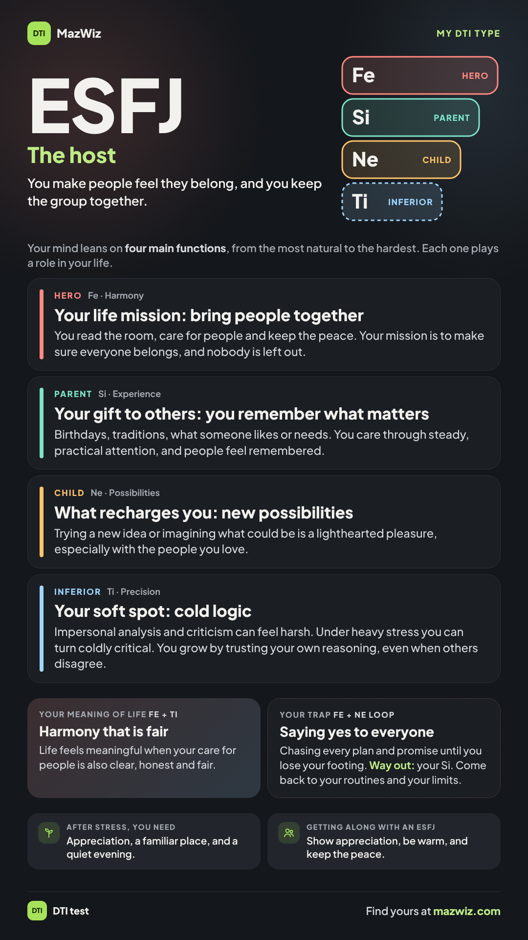 The ESFJ picture